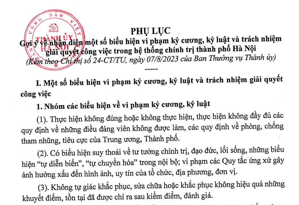 Ban Thường vụ Thành ủy Hà Nội gợi ý 25 biểu hiện vi phạm kỷ cương, kỷ luật và trách nhiệm giải quyết công việc trong hệ thống chính trị thành phố. Ảnh: Chụp màn hình