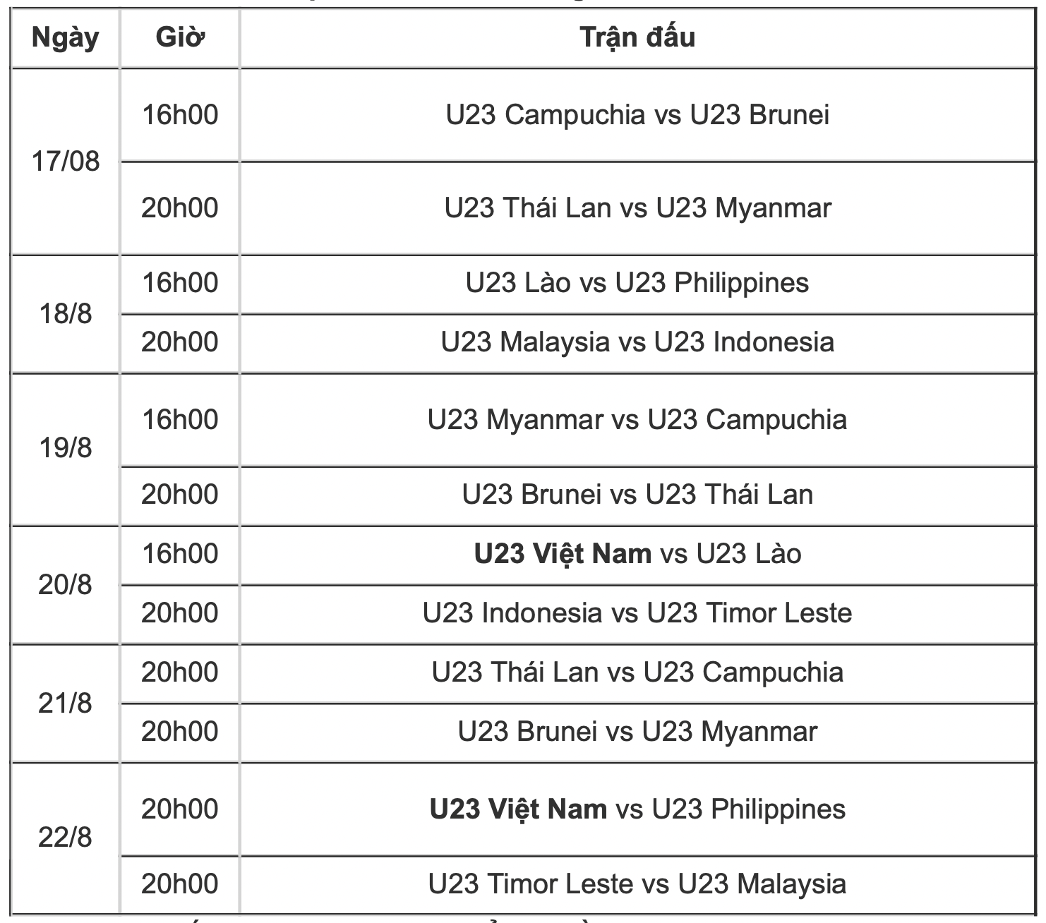Lịch thi đấu giải vô địch U23 Đông Nam Á 2023. 