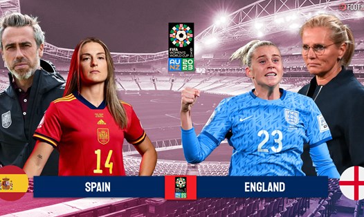 Chung kết World Cup nữ 2023 là cặp đấu trong mơ giữa tuyển nữ Tây Ban Nha vs Anh. Đồ hoạ: Foot The Ball