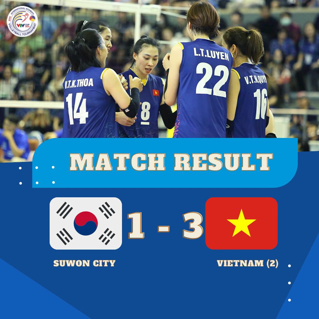 Đội tuyển Việt Nam 2 giành chiến thắng 3-1 trước trước câu lạc bộ Suwon City (Hàn Quốc). Ảnh: VTV Cup