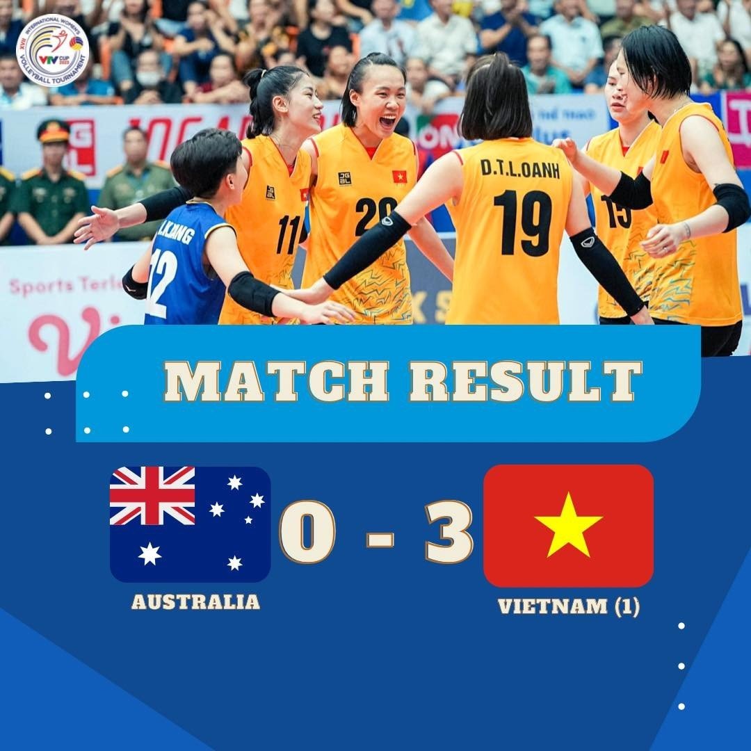 Đội tuyển Việt Nam 1 giành chiến thắng 3-0 trước Australia. Ảnh: VTV Cup