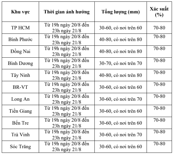 Vùng đồng bằng sông Hồng và duyên hải Đông Bắc  Wikipedia tiếng Việt