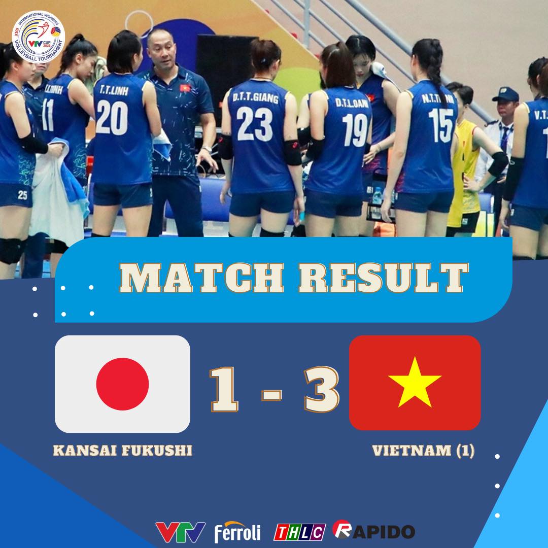 Đội Việt Nam 1 thắng 3-1 trước Đại học Kansai (Nhật Bản). Ảnh: VTV Cup
