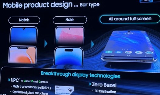 Samsung đã xác nhận hãng đang phát triển màn hình không viền, rất có thể là theo đơn đặt hàng của Apple. Ảnh: Phone Arena
