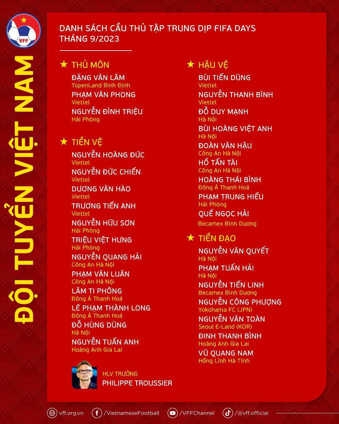 Danh sách tập trung tuyển Việt Nam chuẩn bị cho dịp FIFA Days tháng 9. Ảnh: VFF