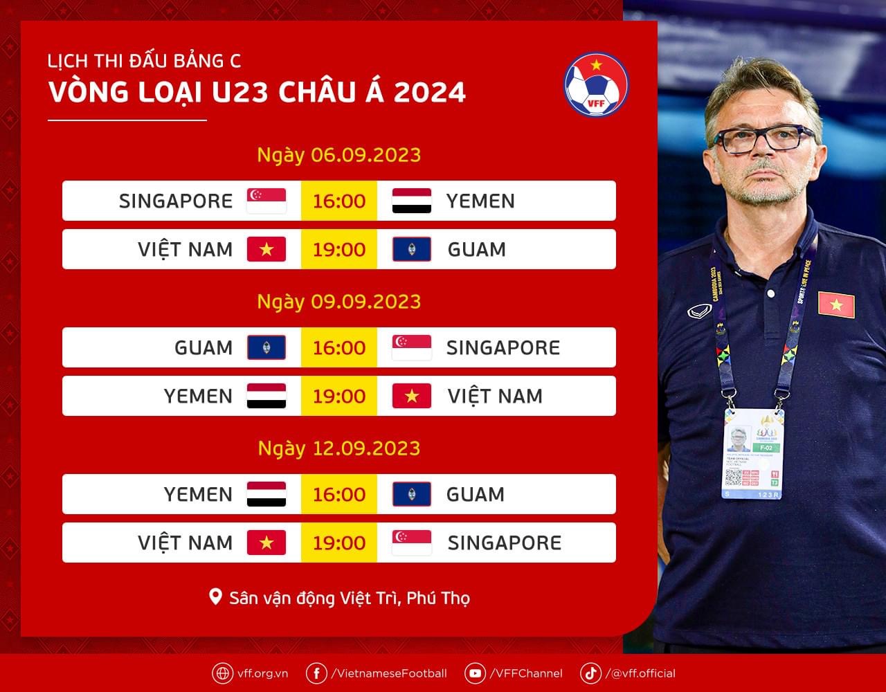Lịch thi đấu của U23 Việt Nam tại vòng loại U23 châu Á 2023. Ảnh: VFF