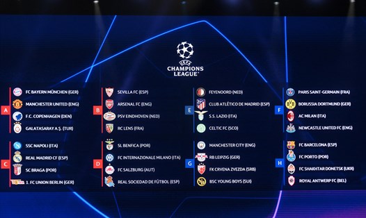 Kết quả bốc thăm vòng bảng Champions League 2023-2024. Ảnh: AFP