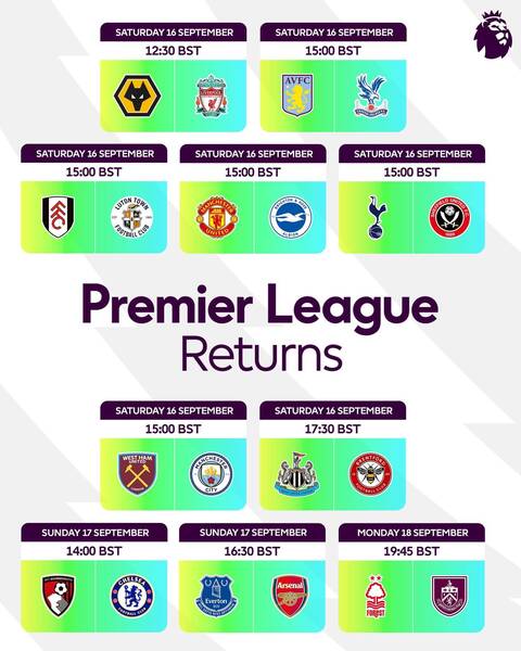 Lịch thi đấu chi tiết vòng 5 Premier League.  Ảnh: EPL