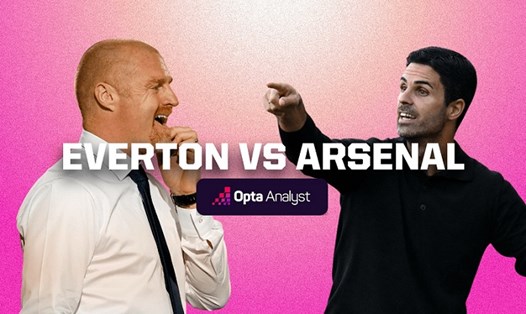 Arsenal của Mikel Arteta (phải) sẽ giành 3 điểm để tiếp tục bám sát Man City ở nhóm đầu? Ảnh: The Analyst