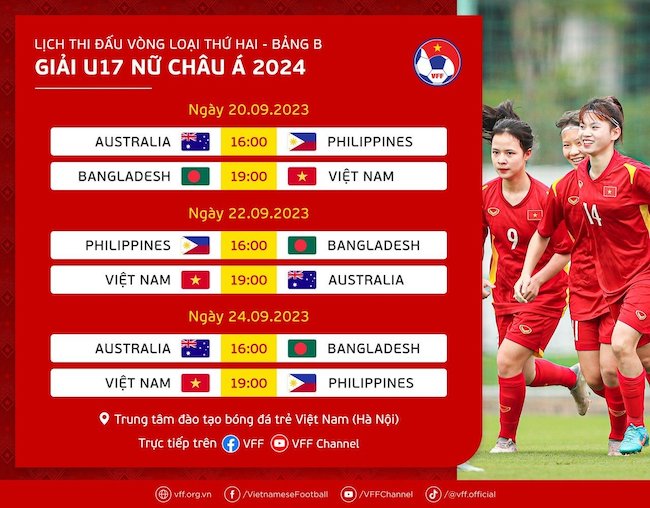 Lịch thi đấu vòng loại 2 giải U17 nữ châu Á 2024. Ảnh: VFF