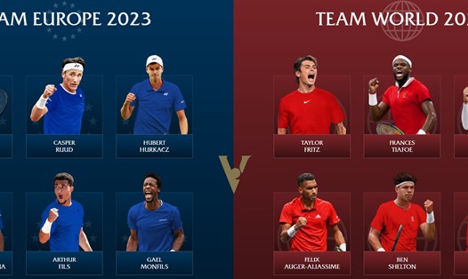 Các tay vợt tham dự giải quần vợt Laver Cup 2023. Ảnh: Laver Cup