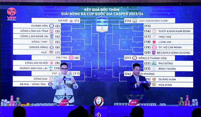 Đương kim vô địch Công an Hà Nội gặp Bình Định ở vòng 1 V.League 2023-2024