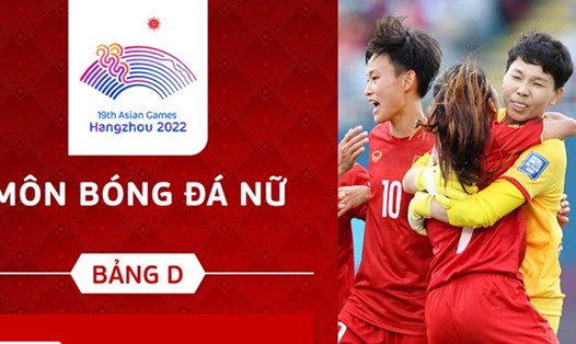 Tuyển nữ Việt Nam gặp Bangladesh ở lượt trận thứ 2 bảng D tại ASIAD 19. Ảnh: VFF