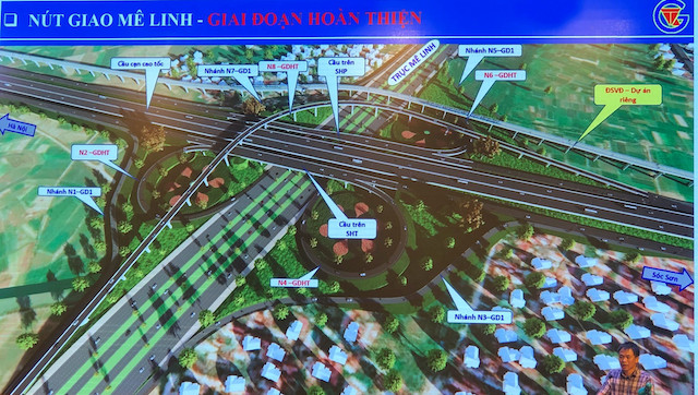 Mô hình dự án đường Vành đai 4 qua địa bàn huyện Mê Linh. Ảnh: UBND huyện Mê Linh