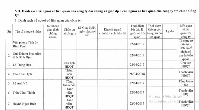 AI NEWS - Nền tảng tin tức chứng khoán