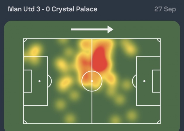 Bản đồ nhiệt của Sofyan Amrabat trong trận đấu với Crystal Palace. Ảnh: 4-4-2