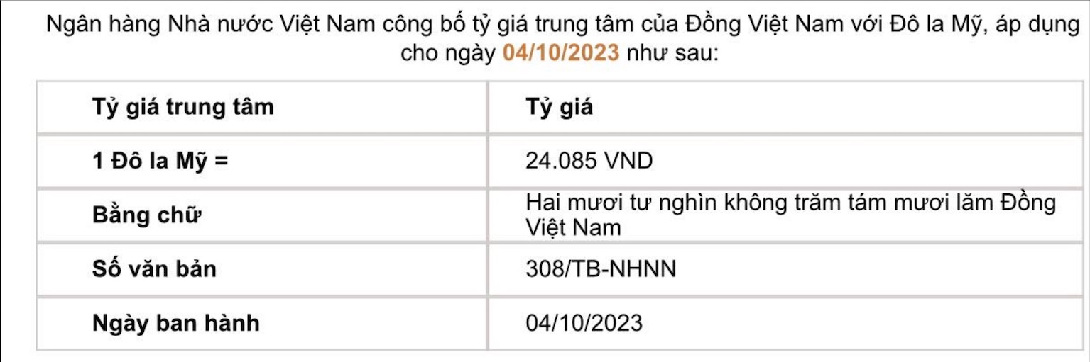 Tỷ giá trung tâm do Ngân hàng Nhà nước công bố