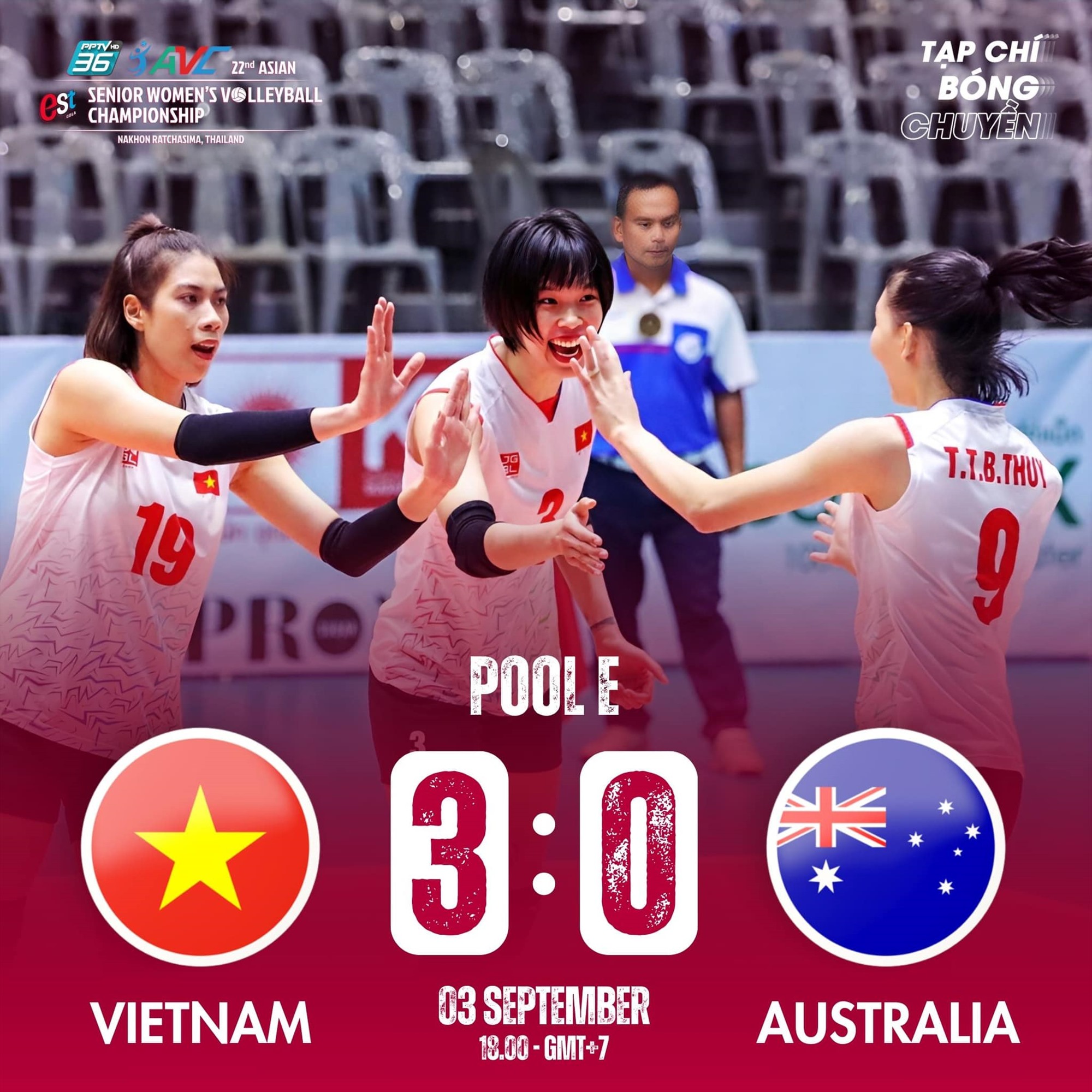 Đội tuyển bóng chuyền nữ Việt Nam thắng 3-0 trước Australia. Ảnh: VFV