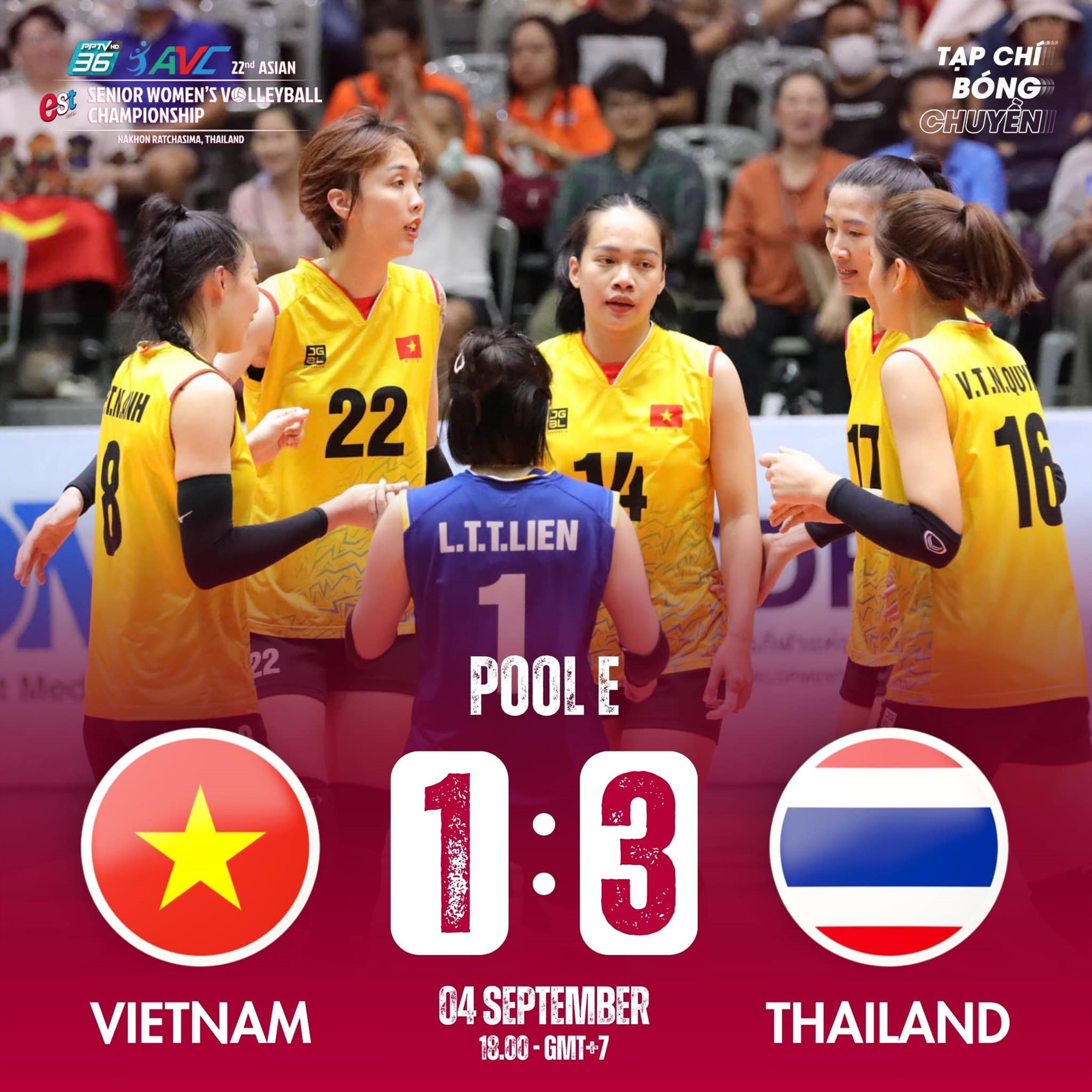 Bóng chuyền nữ Việt Nam thua 1-3 trước Thái Lan. Ảnh: VFV