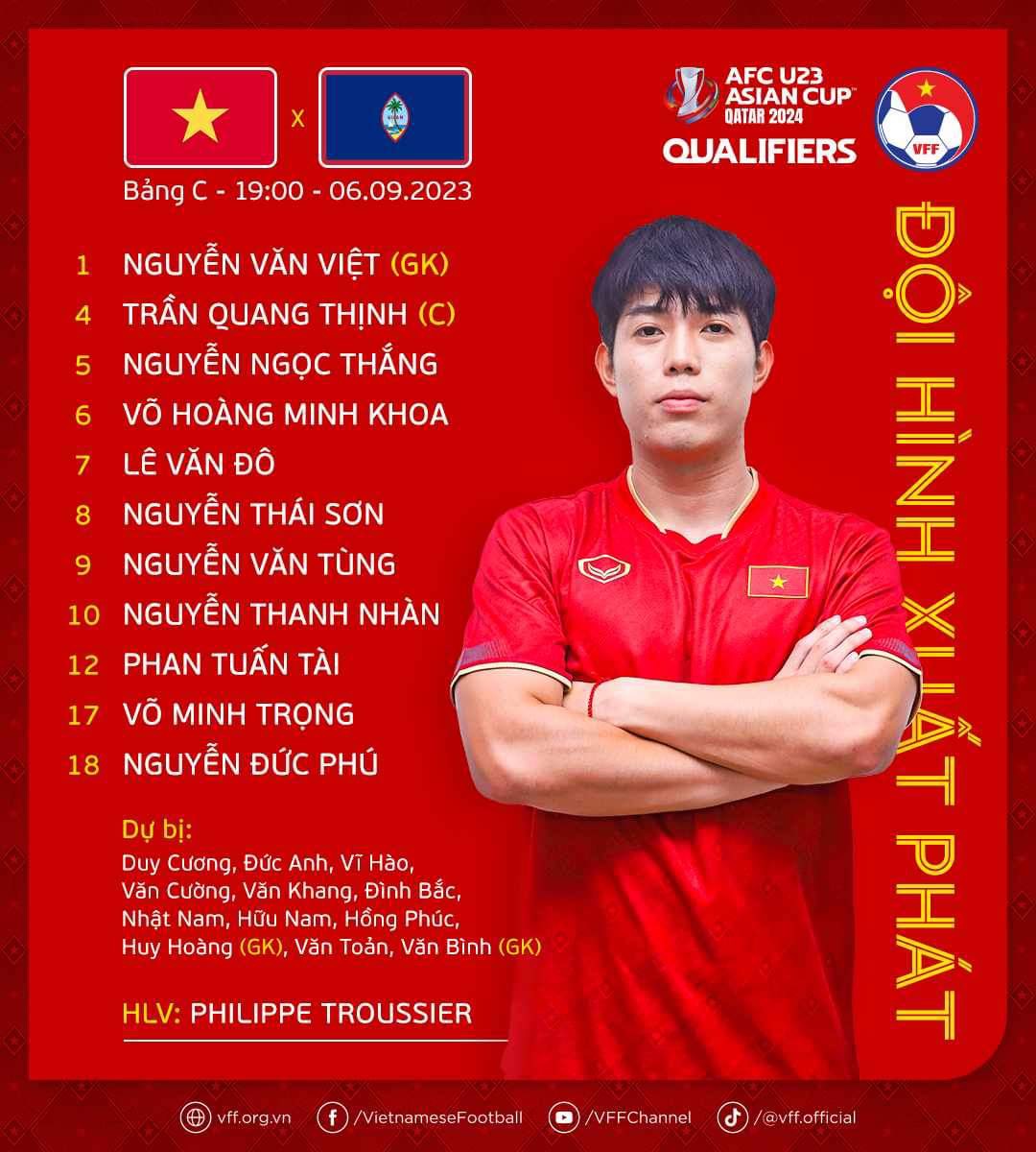 Đội hình ra sân của U23 Việt Nam. Ảnh: VFF
