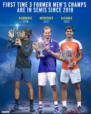 US Open 2023 V Nh ng Con S Sau V ng T K t