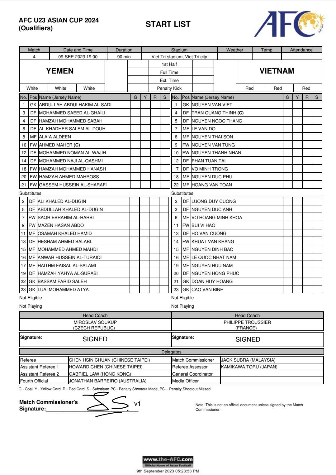 Đội hình ra sân của U23 Việt Nam và U23 Yemen. Ảnh: AFC