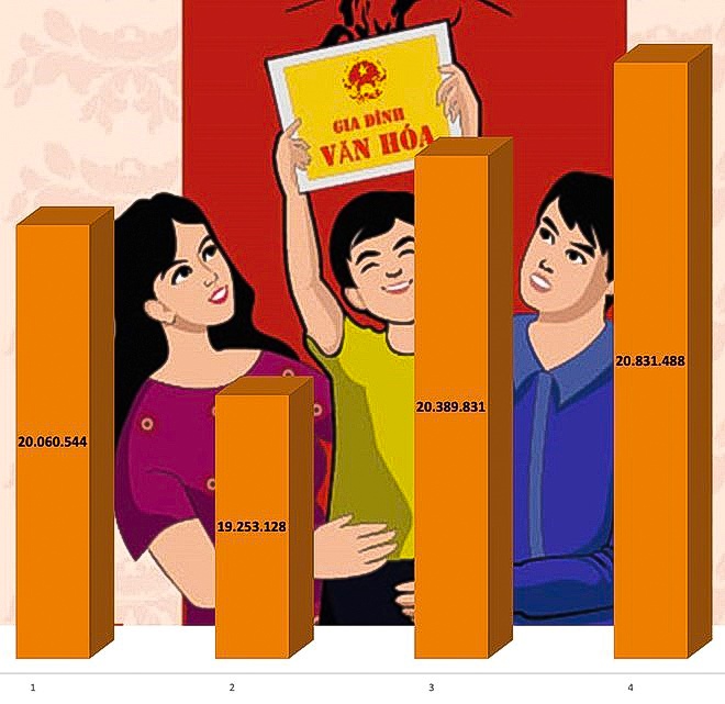 Gia-Dinh-Van-Hoa.jpg