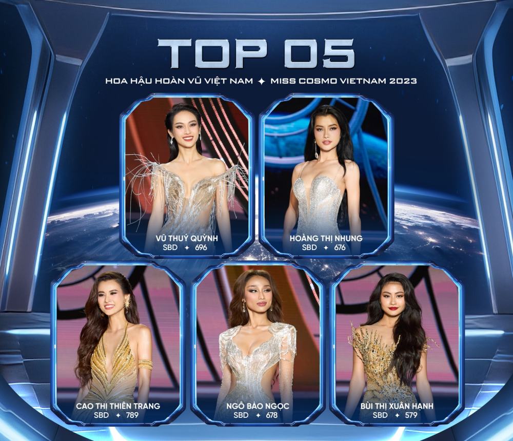 Top 5 Hoa hậu Hoàn vũ Việt Nam 2023. Ảnh: BTC.
