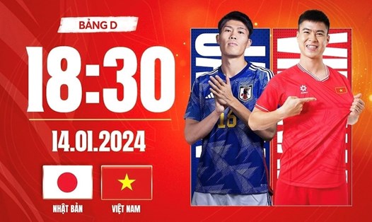 Tuyển Việt Nam gặp Nhật Bản trong trận mở màn Asian Cup 2023. Ảnh: FPT Play