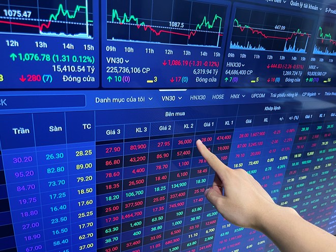 Nghiên cứu, rà soát, đánh giá và hoàn thiện các quy định giám sát về chứng khoán. Ảnh minh họa: Đức Mạnh