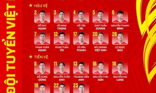 Danh sách đội tuyển Việt Nam dự Asian Cup 2023. Ảnh: VFF