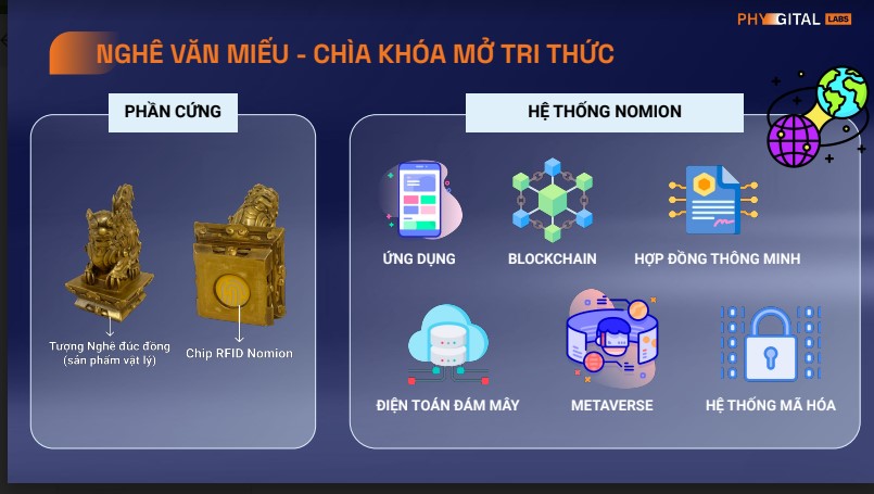 Nghê Văn Miếu có phiên bản số xứng tầm khi kết hợp với công nghệ vật lý số, do chính các kỹ sư công nghệ và nhà nghiên cứu văn hoá Việt Nam kết hợp. Ảnh: Chụp màn hình