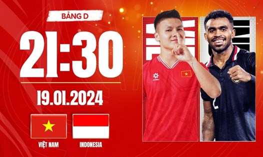 Tuyển Việt Nam chạm trán tuyển Indonesia ở lượt trận 2 bảng D Asian Cup 2023. Ảnh: FPT Play 