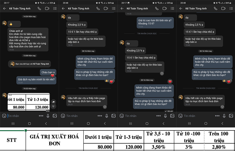 Mua hóa đơn khi thiếu chi phí - Rủi ro và giải pháp hợp pháp cho doanh nghiệp
