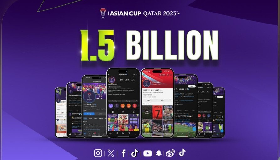 Asian Cup 2023 tạo nên kỉ lục mới trên các nền tảng mạng xã hội dù chưa đi hết vòng bảng. Ảnh: AFC