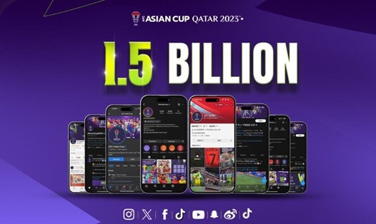 Asian Cup 2023 tạo nên kỉ lục mới trên các nền tảng mạng xã hội dù chưa đi hết vòng bảng. Ảnh: AFC