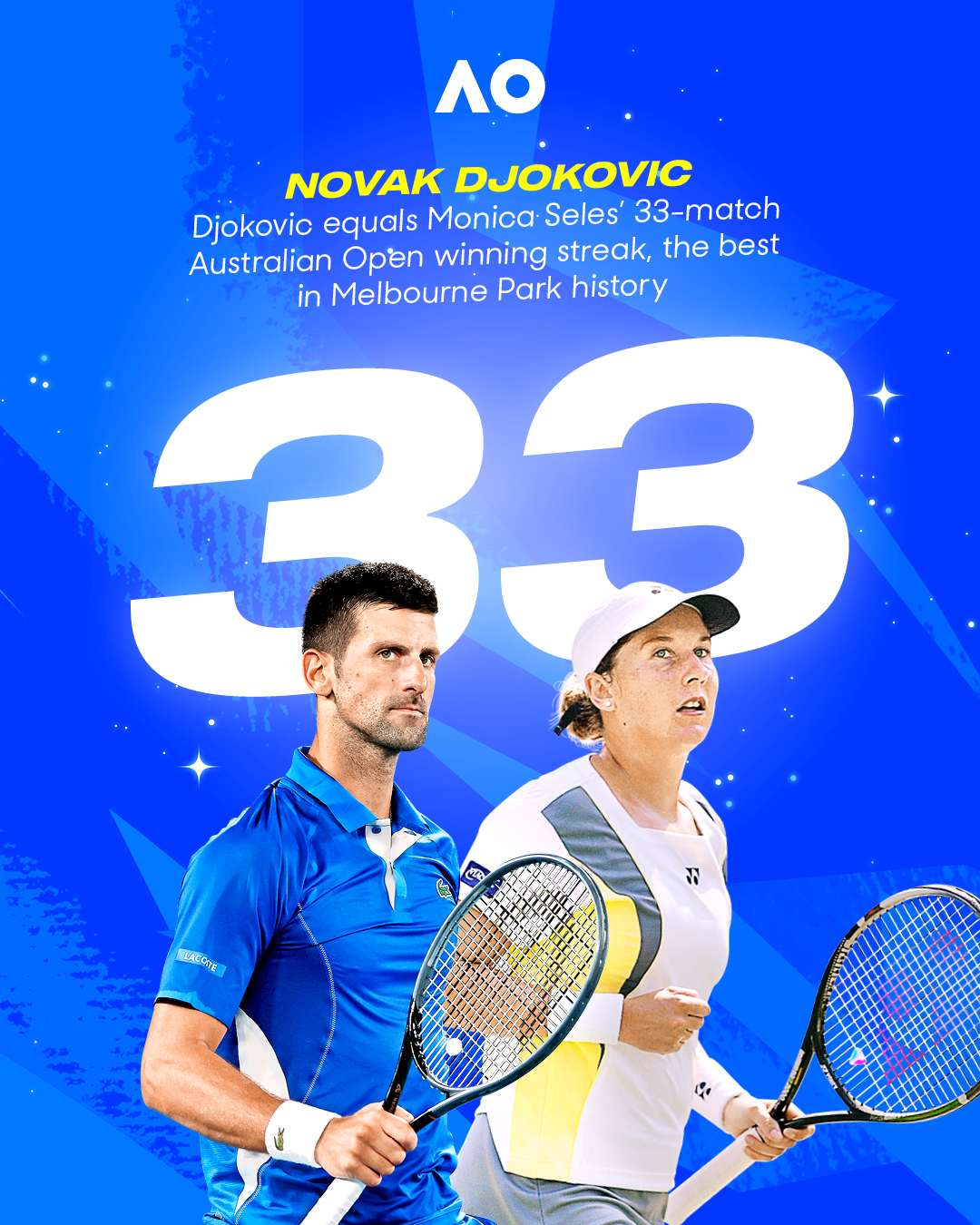 Djokovic cân bằng chuỗi 33 trận thắng liên tiếp tại Australian Open của huyền thoại Monica Seles. Ảnh: AO