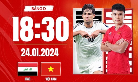 Tuyển Việt Nam chạm trán với Iraq tại Asian Cup 2023. Ảnh: FPT Play