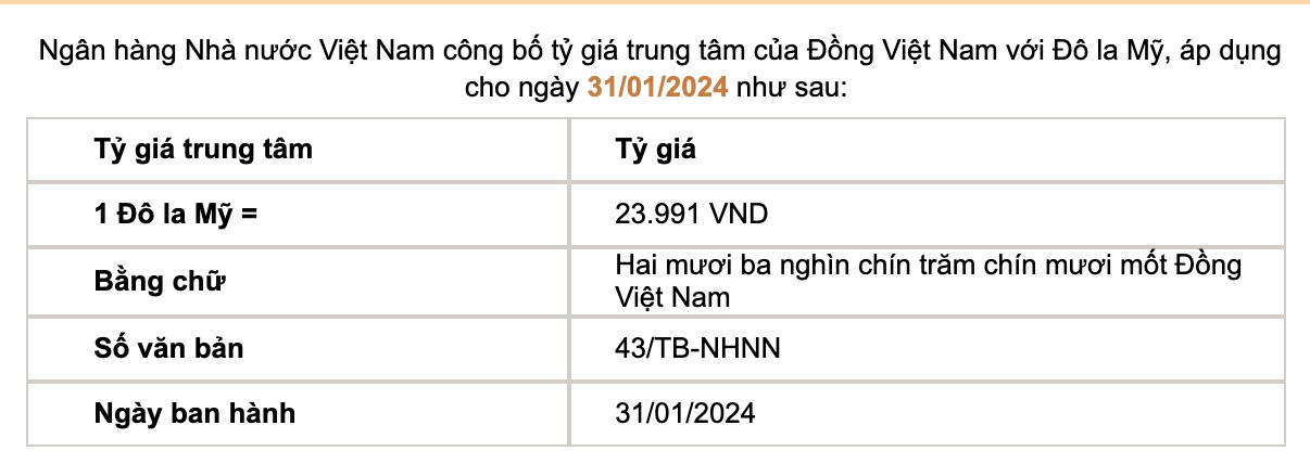 Tỷ giá trung tâm do Ngân hàng Nhà nước công bố