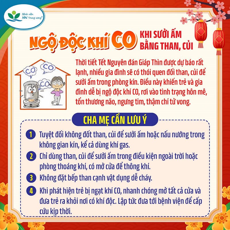 Những tai nạn trẻ thường gặp vào dịp Tết Nguyên đán