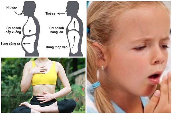 Những động tác bạn có thể áp dụng để thở tốt hơn, phòng bệnh về tai mũi họng. Đồ hoạ: Ánh Nhiên