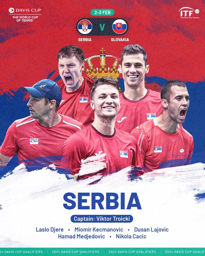Các thành viên của đội tuyển Serbia đánh vòng loại Davis Cup 2024 vào tháng 2 tới. Ảnh: Davis Cup