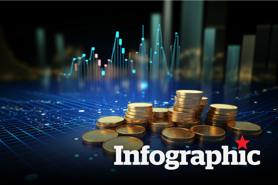 Những con số ấn tượng về kinh tế Việt Nam năm 2023