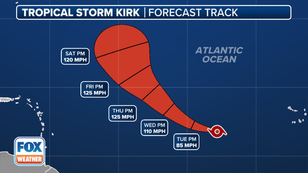 Du bao duong di cua bao Kirk. Anh: Fox Weather