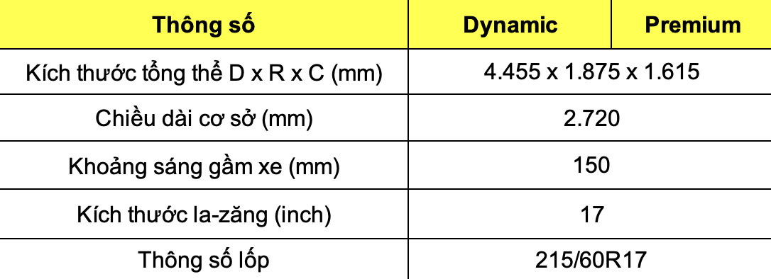 Thong so ky thuat xe BYD Atto 3 2024: Kich thuoc. Do hoa: Dinh Dinh