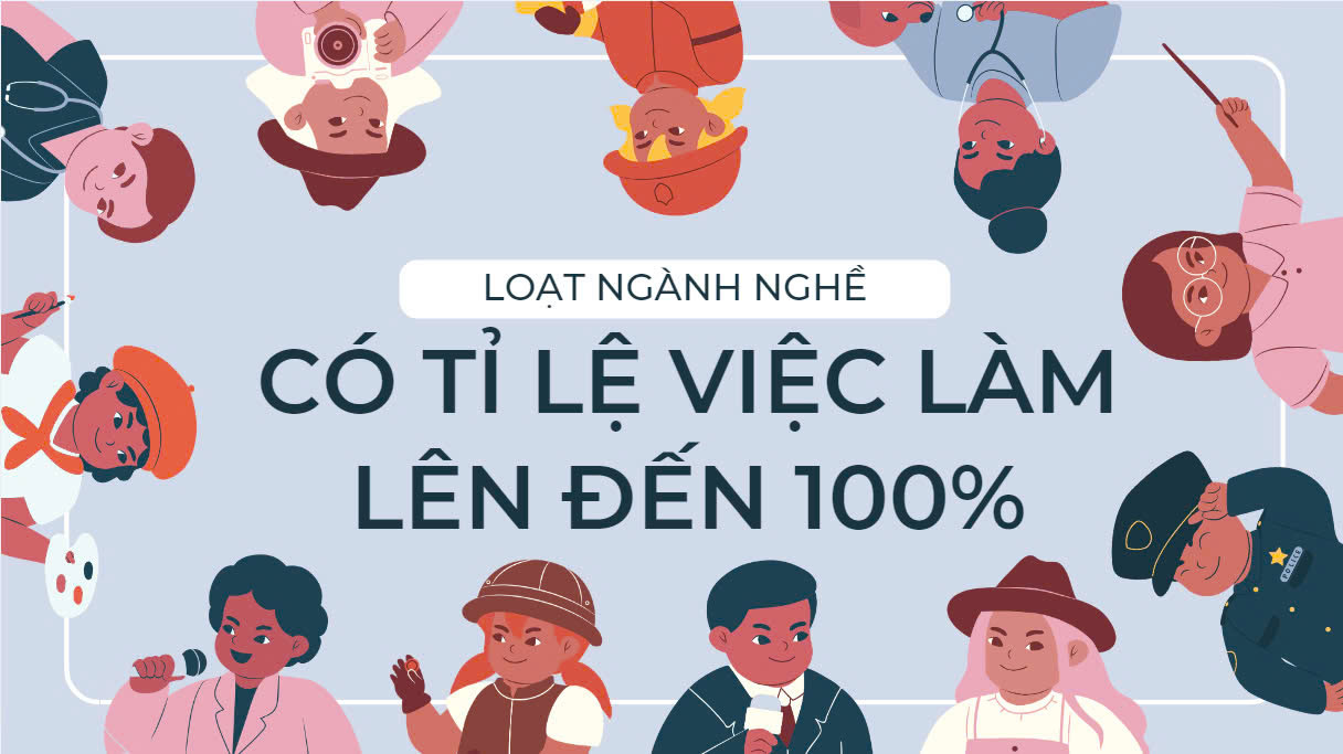 Loạt ngành học có tỉ lệ việc làm lên đến 100%