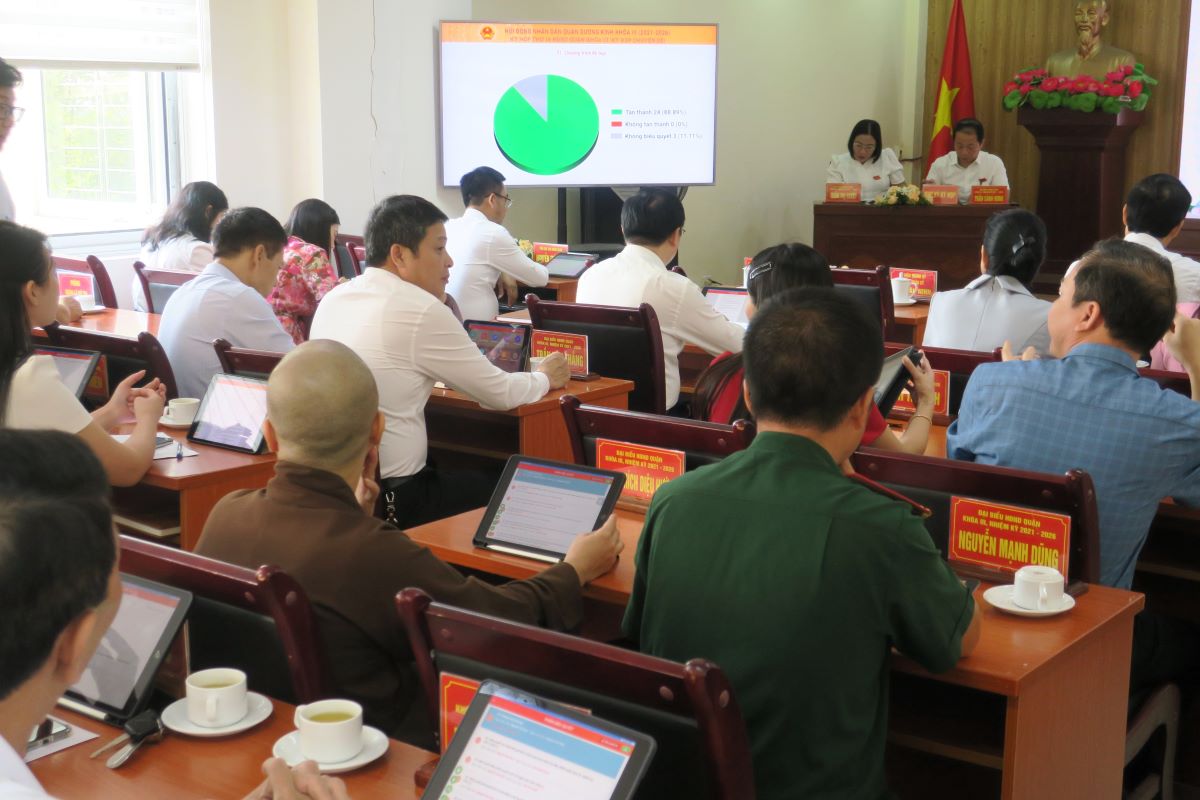 Delegates vote on some important contents of the Session. Photo: Hai Phong Portal