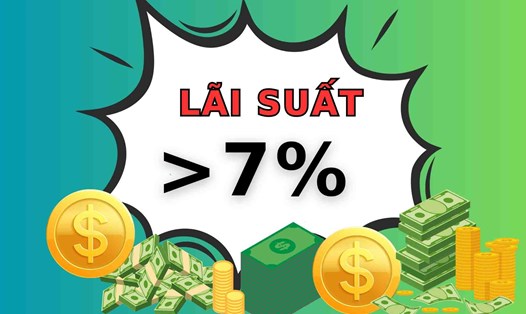 Lãi suất tiết kiệm 12 tháng trong hệ thống ngân hàng dao động quanh ngưỡng 4,4 - 9,5%. Đồ họa: Thạch Lam
