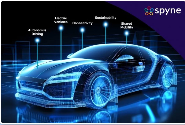 A car today is almost defined by software, so there are many opportunities for software service companies in Vietnam. Photo: Snype