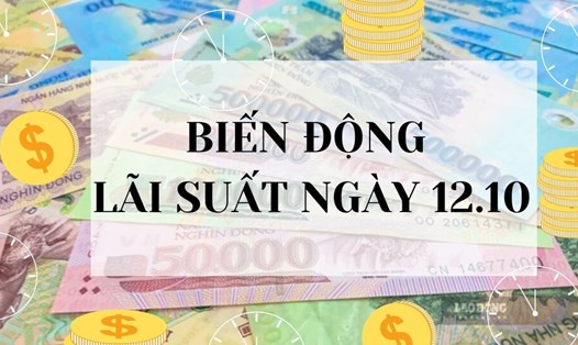 Ngân hàng nào đang có lãi suất tiền gửi cao nhất. Ảnh: Minh Bảo.